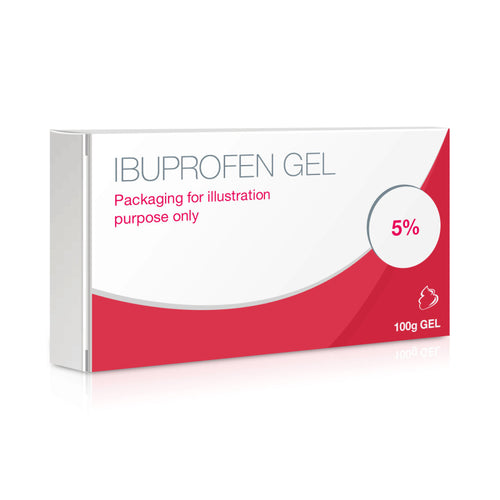 5% Ibuprofen Gel for Pain Relief