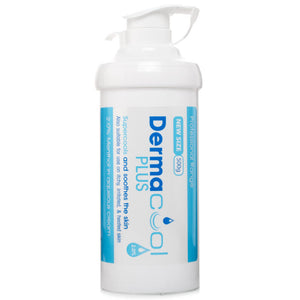 Dermacool Menthol Aqueous Cream 2%