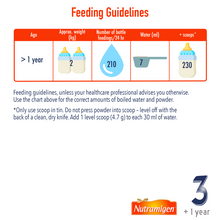 Load image into Gallery viewer, Nutramigen 2 LGG Hypoallergenic Formula