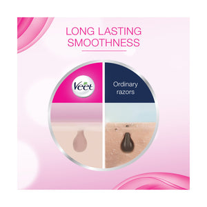 Veet EasyWax Refill Legs Sensitive