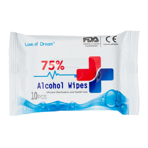 Anti Bacterial Wipes