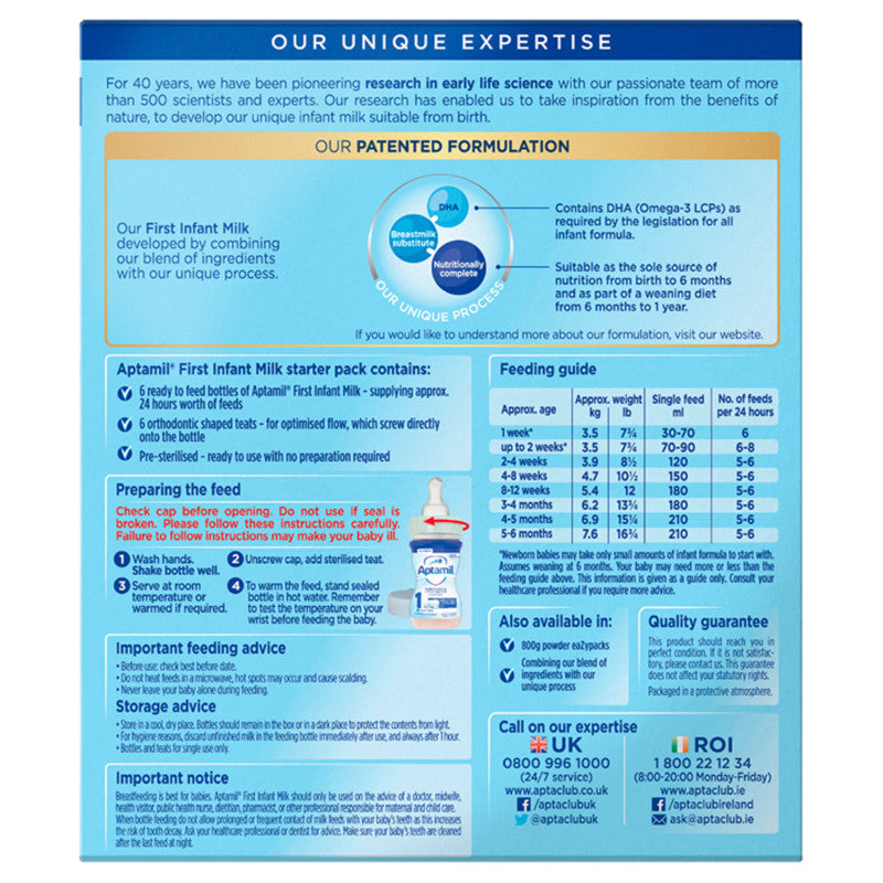 Aptamil 1 First Baby Milk Formula Starter Pack From Birth EXPIRY END O ...