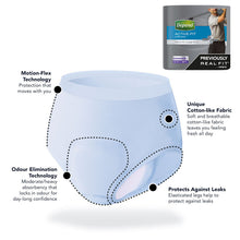 Load image into Gallery viewer, Depend Active Fit Underwear for Men - Large x8 Pairs