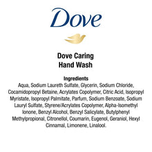 Load image into Gallery viewer, Dove Liquid Hand Wash Beauty Cream